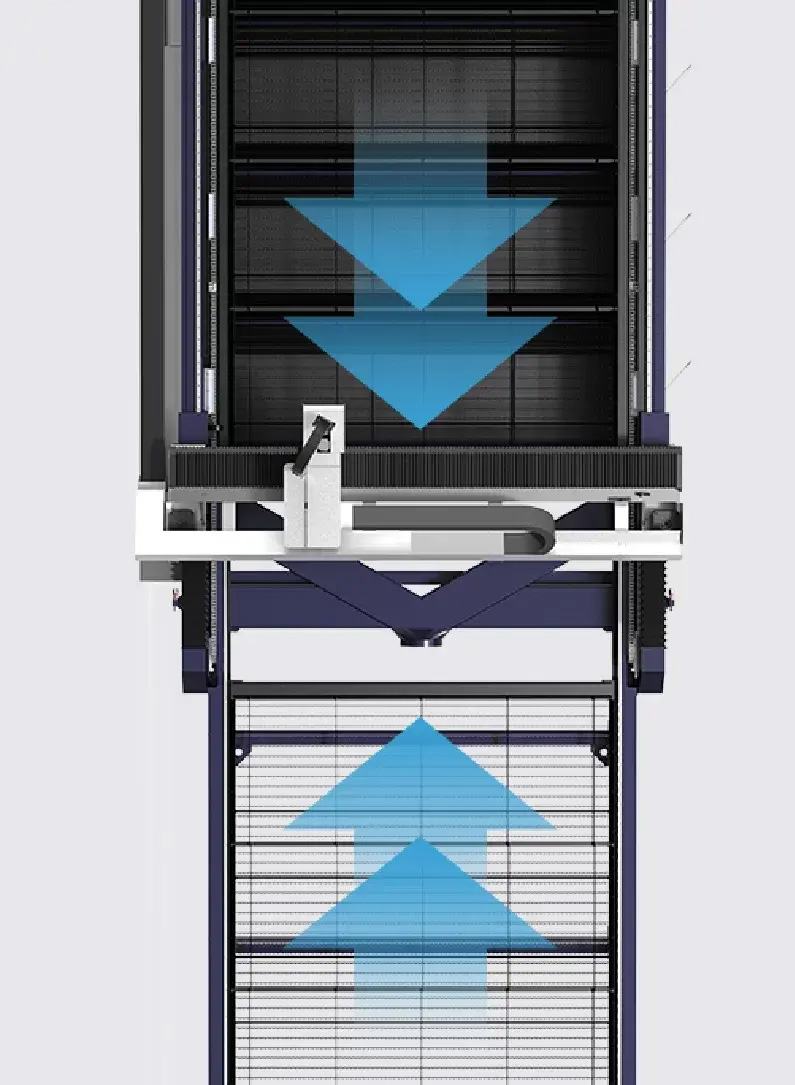 Double Exchange Platform