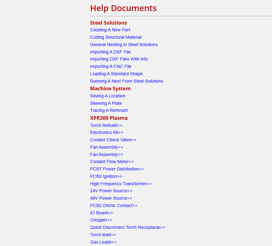 ATek Help Documents